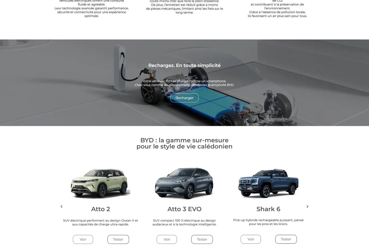 Présentation de la technologie électrique et des modèles de la gamme BYD