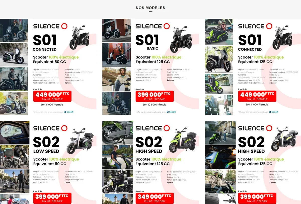 Fiches des scooters Silence S01 et S02 avec caractéristiques et prix