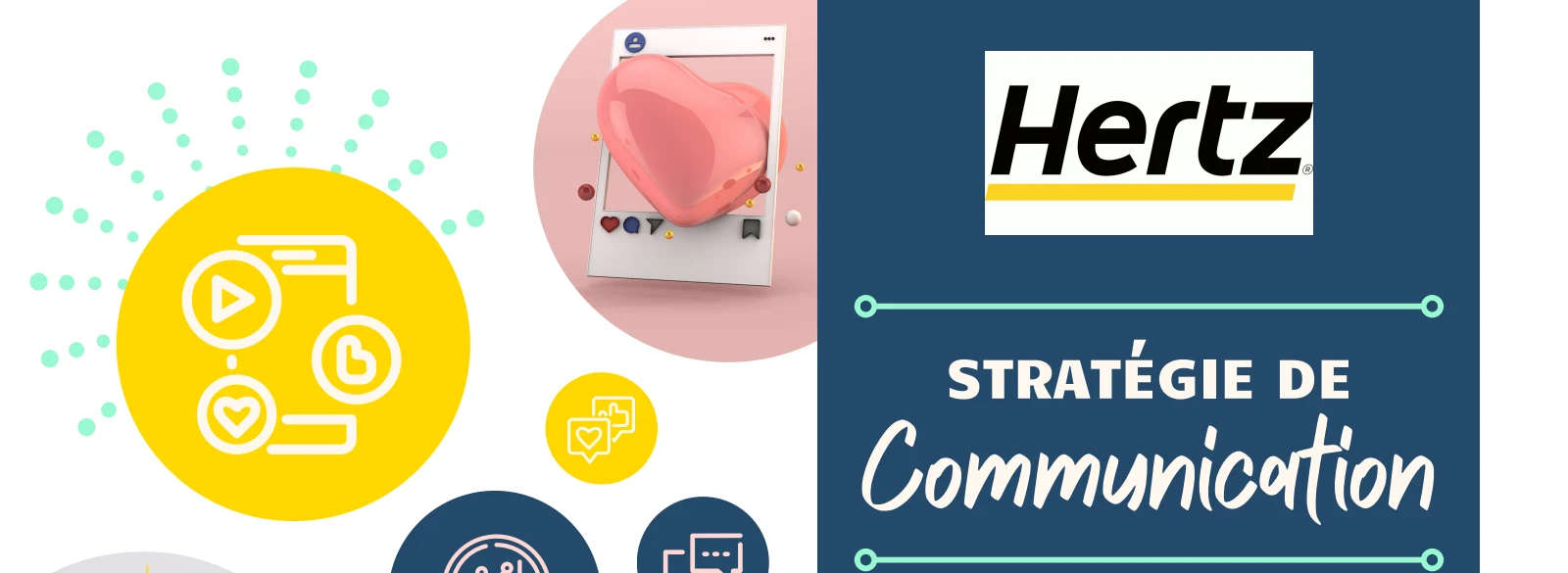 Couverture du support de stratégie de communication Hertz